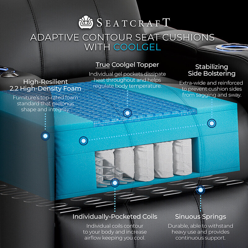 Seatcraft Anthem LT Home Theater including ACSC with CoolGel Seats