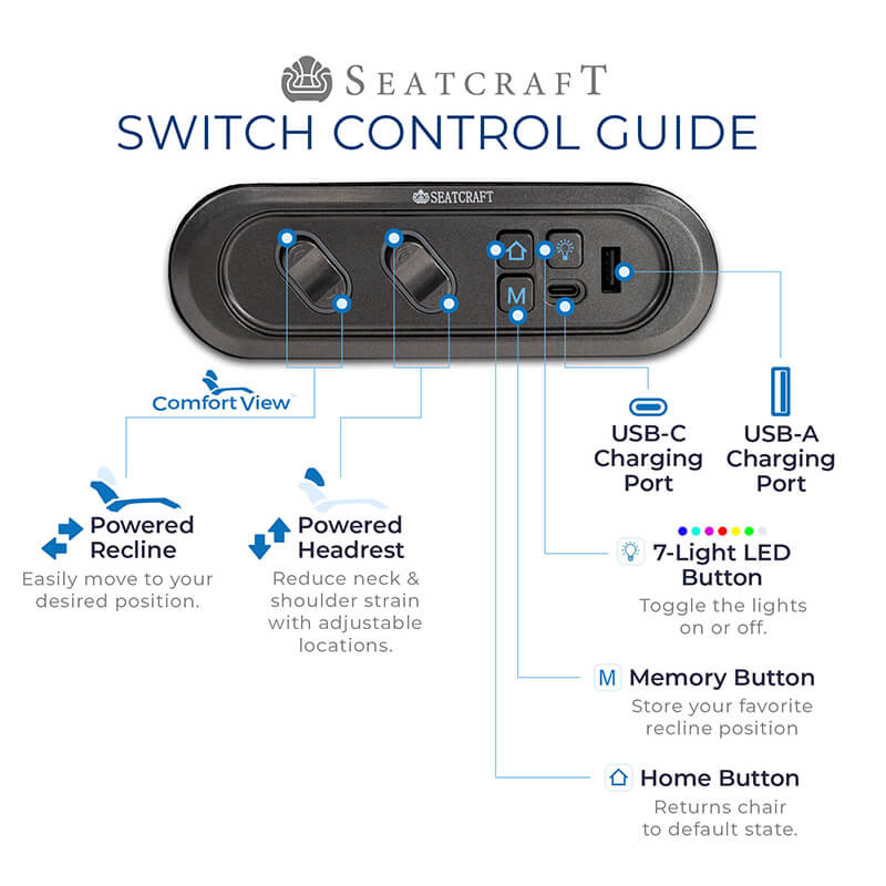 Seatcraft Diamante CoolZeroᵀᴹ BACKROW Theater Seating Switch Control Guide