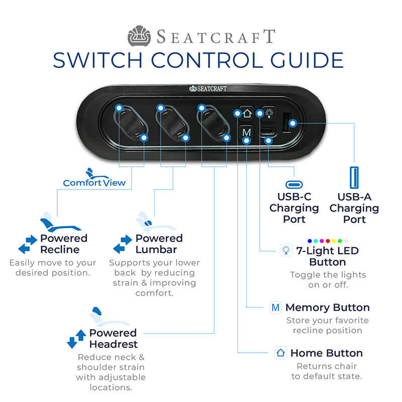 Seatcraft Apex CoolZeroᵀᴹ Switch Control Guide