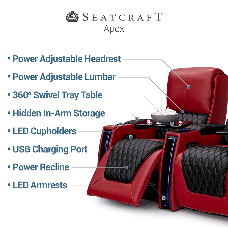 Apex Two-Tone Features Breakout