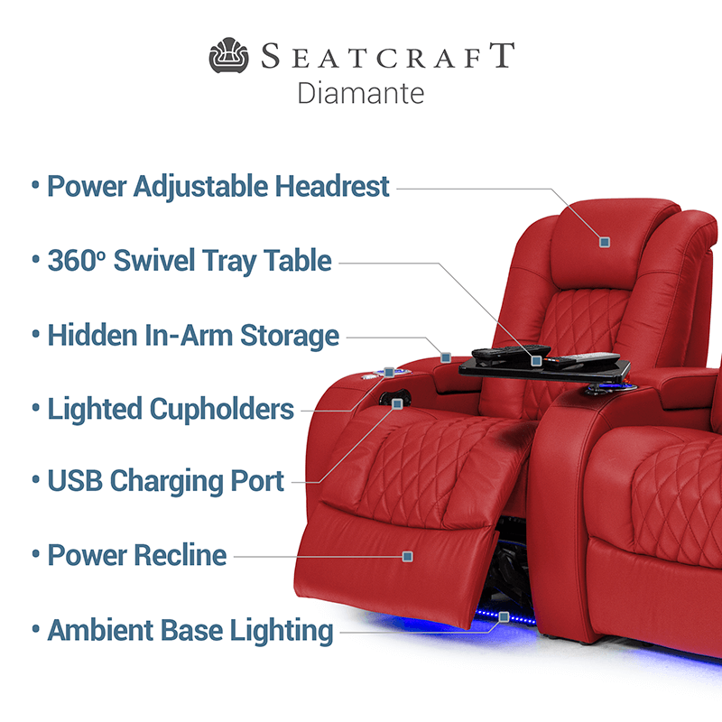 Seatcraft Diamante Features