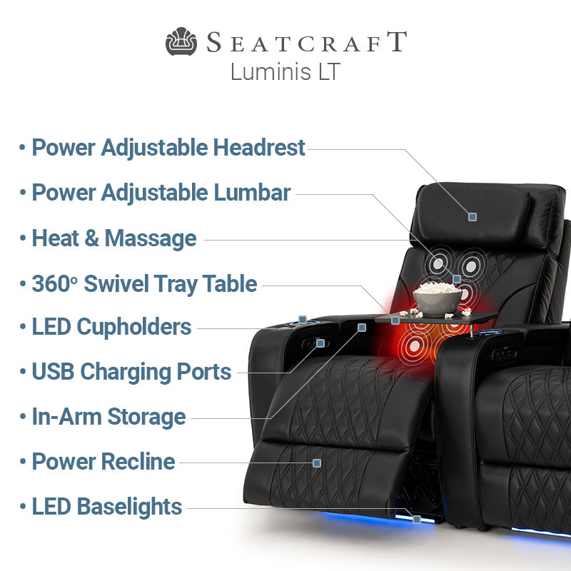 Seatcraft Luminis LT HeatZero Features
