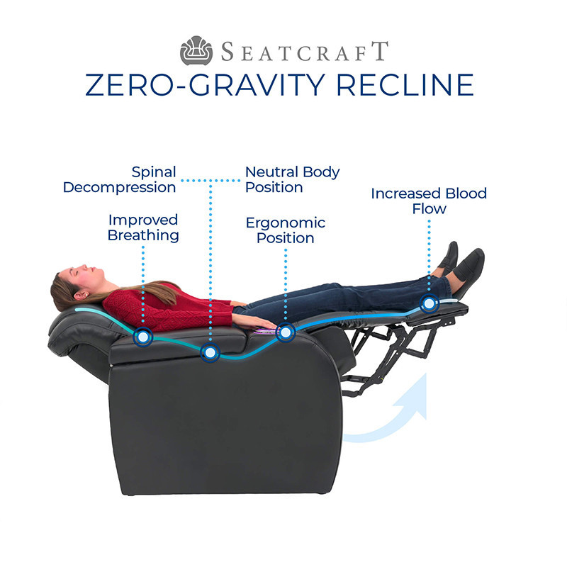 Seatcraft Luminis Zero Gravity Recline