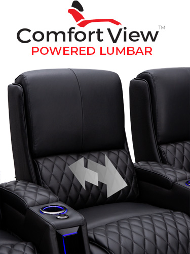 ComfortView Powered Headrest Home Theater Seating