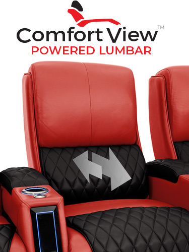 ComfortView Powered Headrest Home Theater Seating