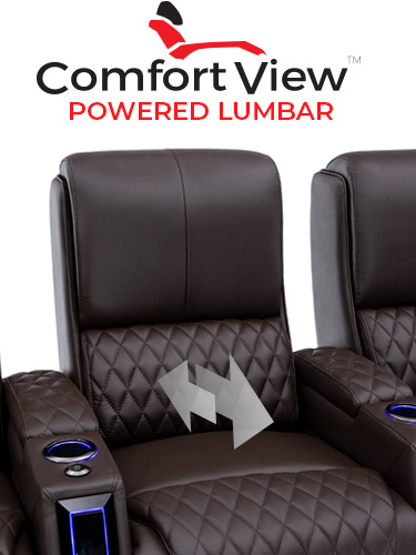 ComfortView Powered Headrest Home Theater Seating