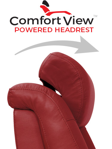 ComfortView Powered Headrest Home Theater Seating