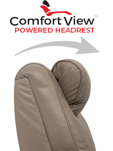 ComfortView Powered Headrest Home Theater Seating