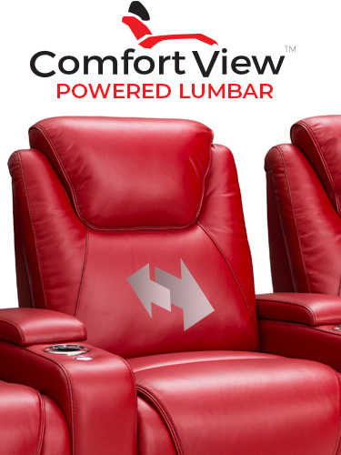 ComfortView Powered Headrest Home Theater Seating