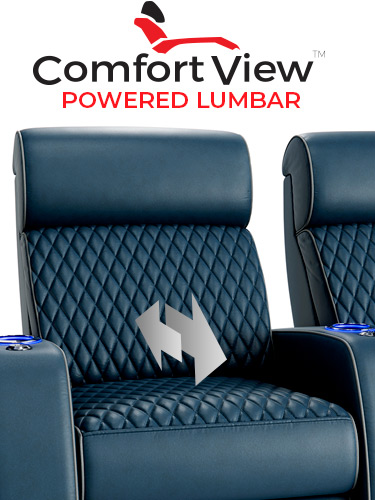 ComfortView Powered Headrest Home Theater Seating