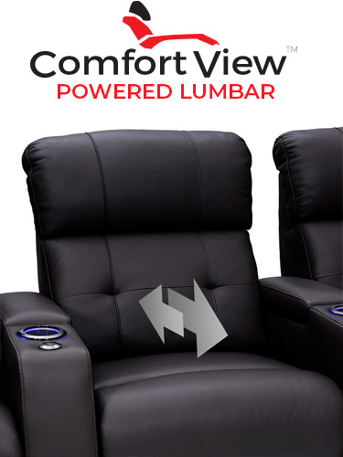 ComfortView Powered Headrest Home Theater Seating