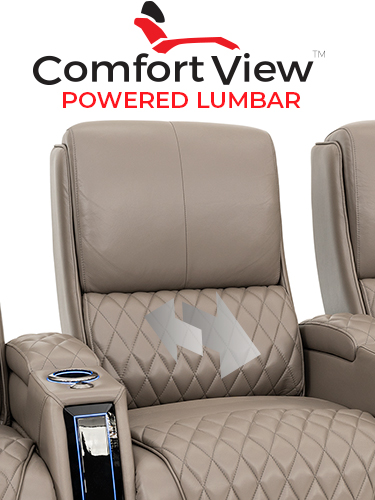 ComfortView Powered Headrest Home Theater Seating