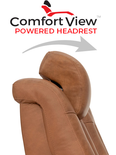 ComfortView Powered Headrest Home Theater Seating