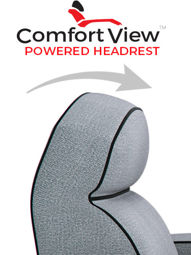 ComfortView Powered Headrest Home Theater Seating