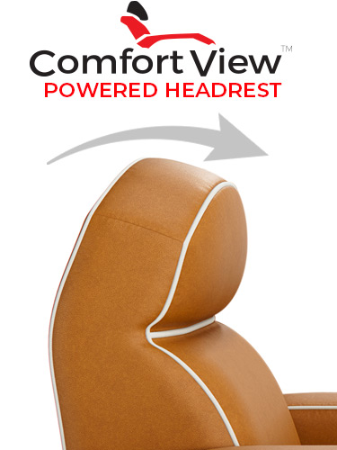 ComfortView Powered Headrest Home Theater Seating