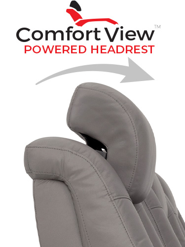 ComfortView Powered Headrest Home Theater Seating