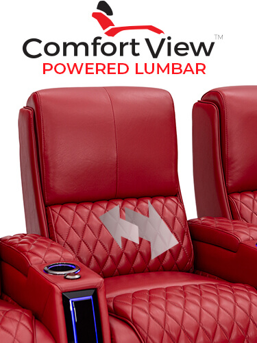 ComfortView Powered Headrest Home Theater Seating