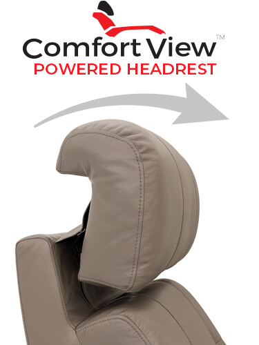 ComfortView Powered Headrest Home Theater Seating