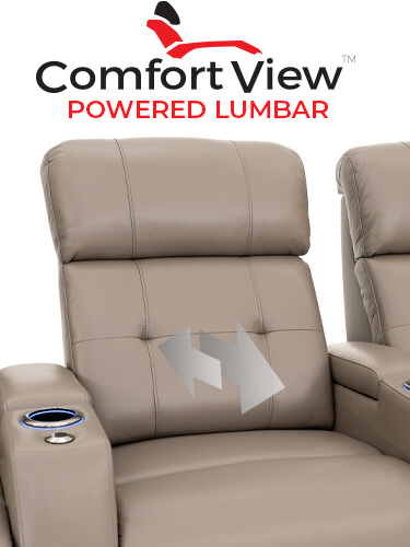 ComfortView Powered Headrest Home Theater Seating